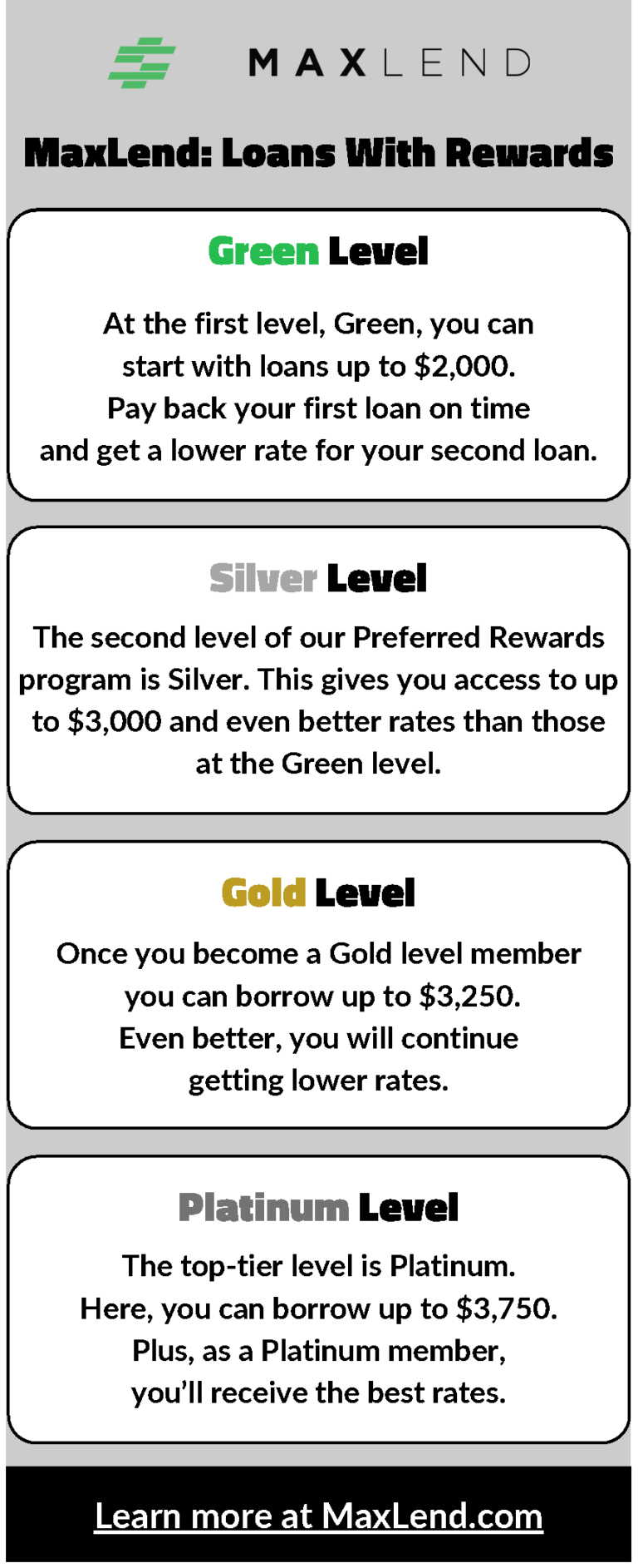 MaxLend Loans With Rewards Green Level - Loans up to $2,000 Silver Level - Loans up to $3,000 Gold Level - Loans up to $3,250 Platinum level - Loans up to $3,750 Learn more at maxlend.com.