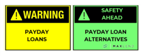 Two warning signs, one yellow cautioning about payday loans, and one green promoting payday loan alternatives, with the MaxLend logo.